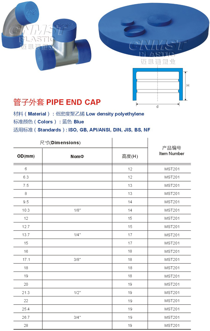 Pipe End Cap