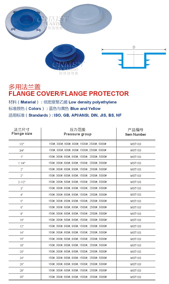 Flange Cover/Flange protector