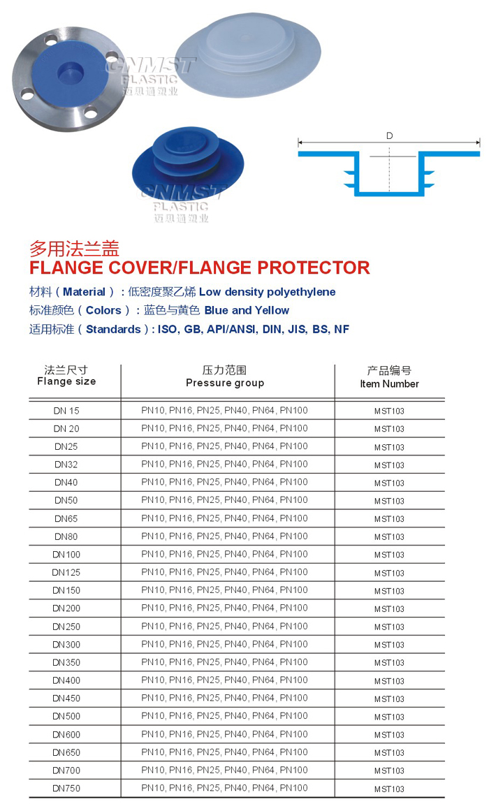 Flange Cover/Flange protector