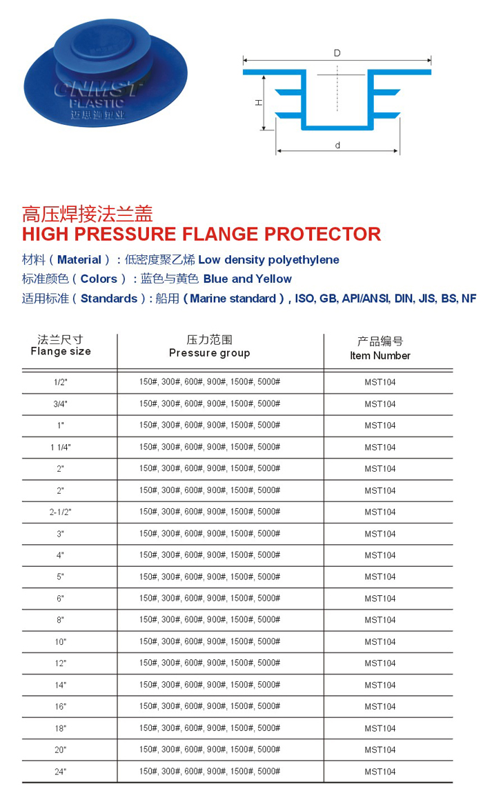 High Pressure Flange protector