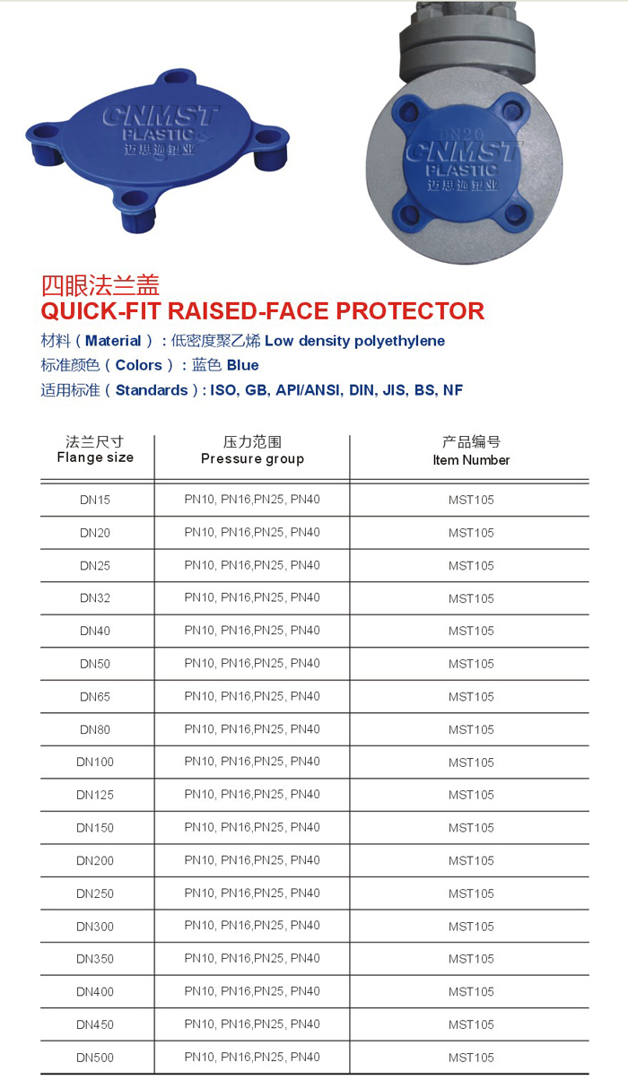 Quick-Fit Raised-Face protector