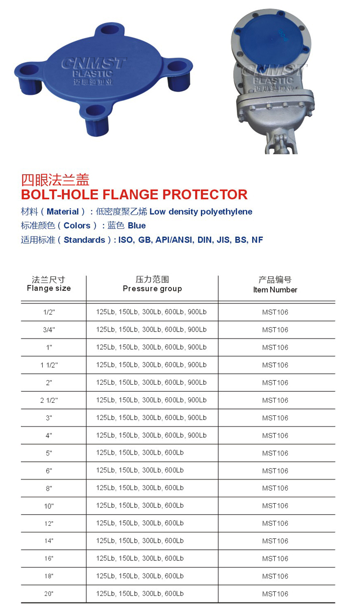 Bolt-Hole Flange protector