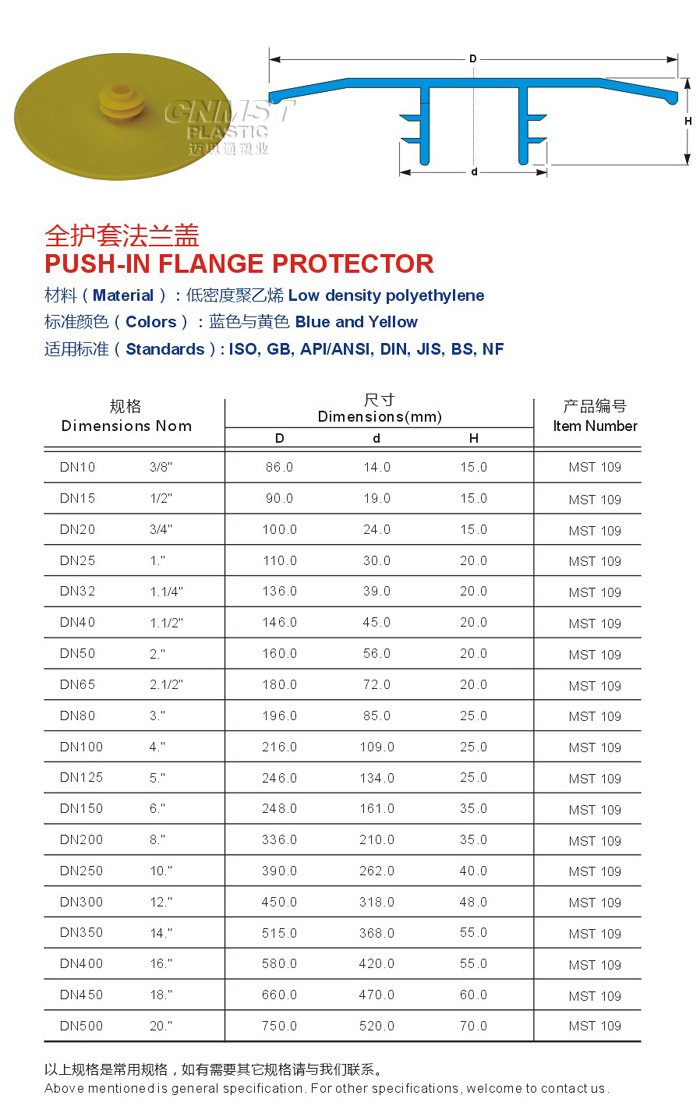 Push-In Flange Protector